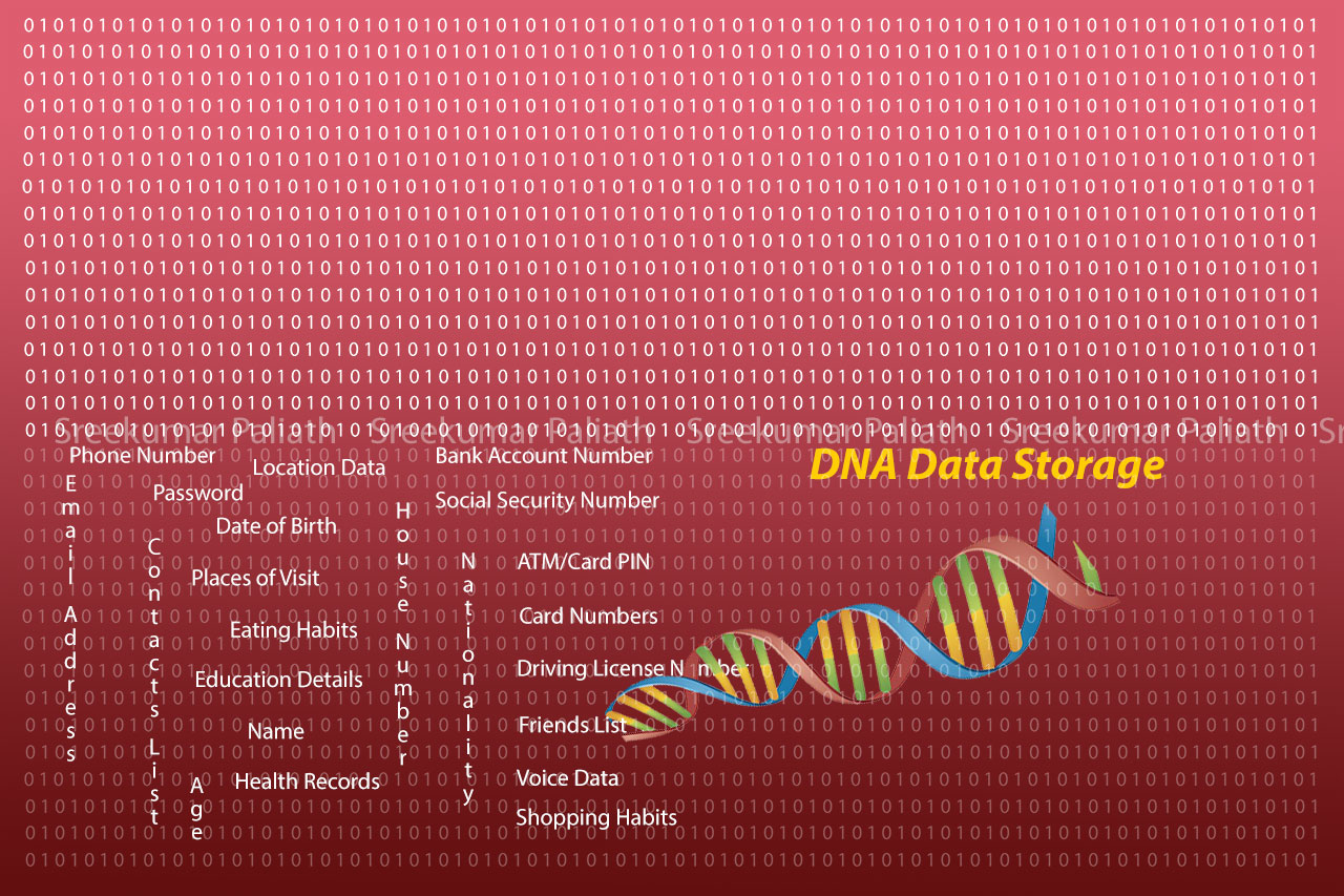 Dna Digital Data Storage For Dummies - Atyutka