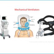 Medical Ventilators – What and Why