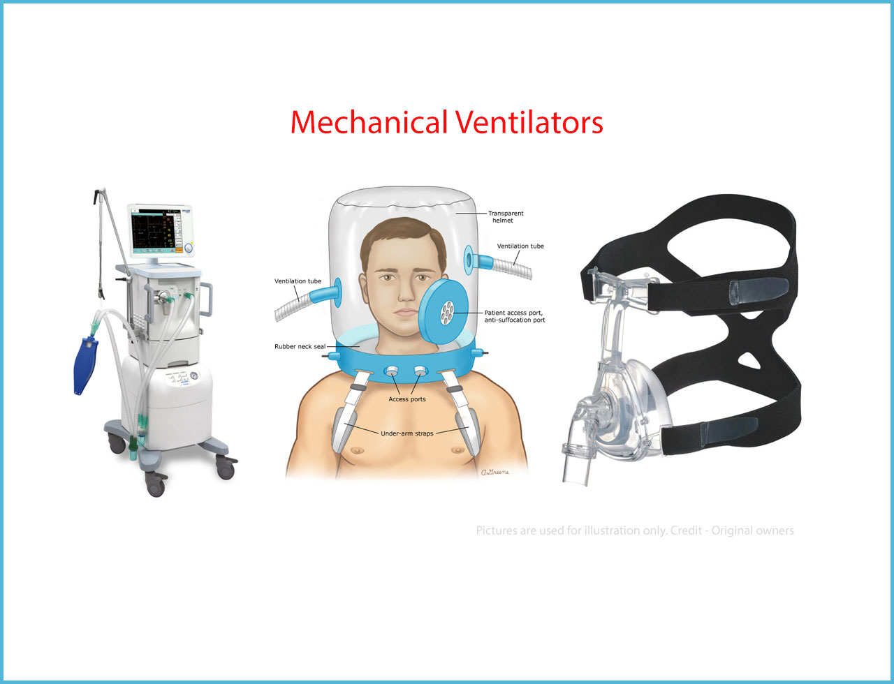 Medical Ventilators - What and Why - Atyutka