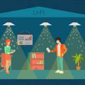 LiFi – The Future Communication Method