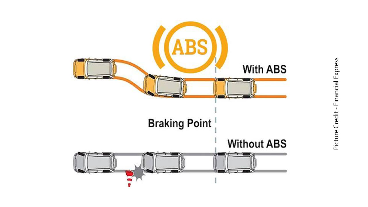 Anti-Lock Braking System - Basics - Atyutka Automobile